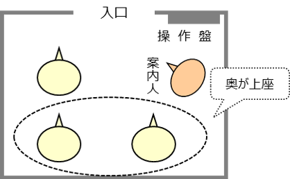 ビジネスマナーの基本 アール キャリア